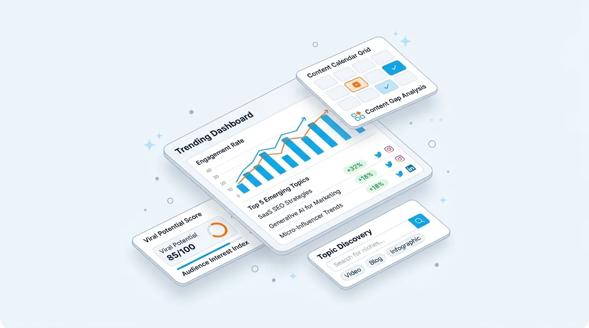 Quick Answer: How to Identify Trending Social Topics in Seconds