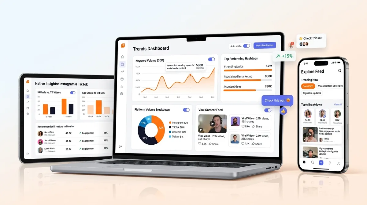 Strategy 1: Using Native Platform Signal Tools