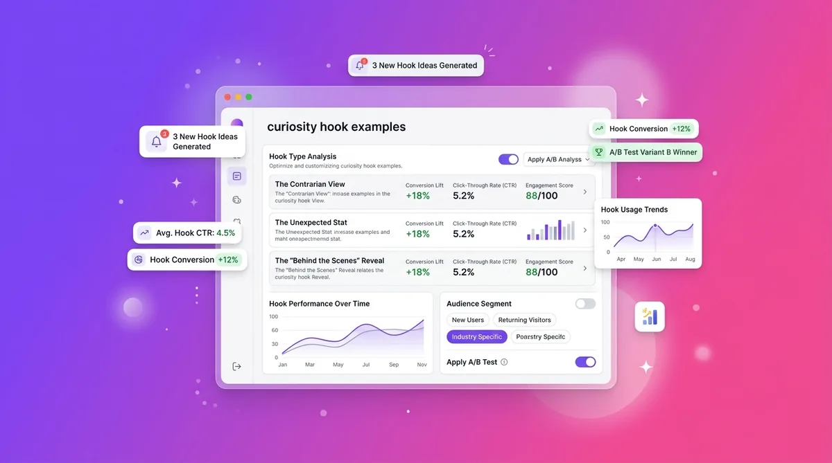 Quick Answer: What are Curiosity Hooks and Who Should Use Them?