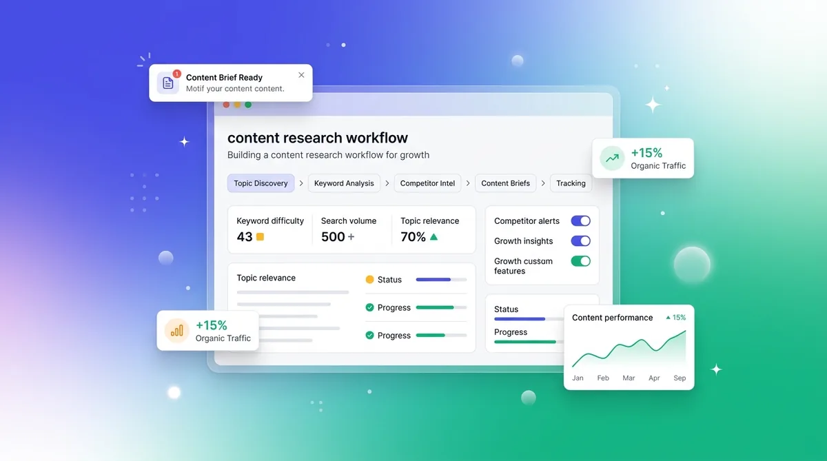 How to Build a Content Research Workflow for Growth